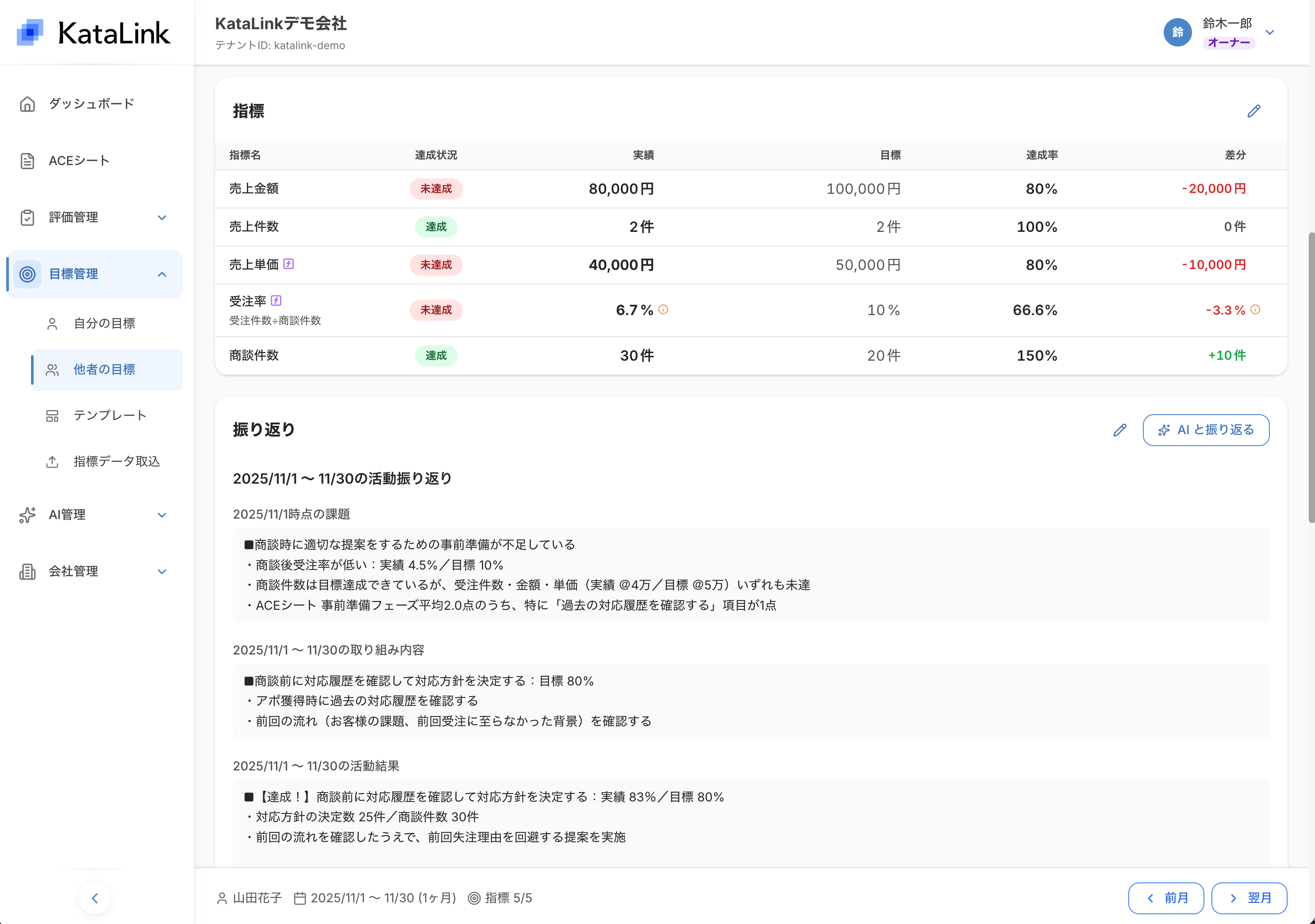 KataLink 目標管理ボード - 指標と振り返りで営業の振り返りと育成を仕組み化